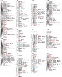 ayumi kinoshita fake nude|Untitled