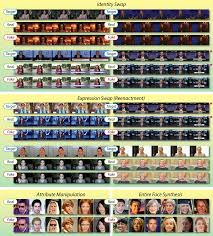 han gain fake porn|Generative Artificial Intelligence and the Evolving Challenge of Deepfake  Detection: A Systematic Analysis