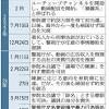 ガーシー前議員に逮捕状、「除名」からわずか１日で「容疑者」に ...