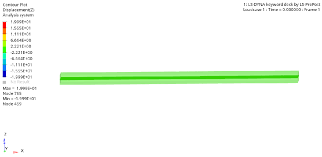 dasha-anya nude ls model|Ls Island Dasha Anya Nude Model Gifs Jpg From Thidoip Ls Models View -  Otosection