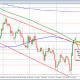 http://news.forexlive.com/!/forex-technical-analysis-nzdusd-stalls-the-fall-20170413