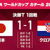 ワールドカップ 日本対クロアチア PK戦で敗れベスト8ならず