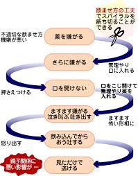 無理やり|Amazon.co.jp: 鬼畜王子に無理やり調教されておかしくなりそうです…！ アンソロジーコミック 2巻 (ZERO-SUMコミックス) :  アンソロジー: 本