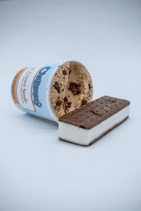 The Charmery Walter Reed by null