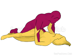 Best sex positions sexual position videos and pictures jpg x Sex positions for beginners