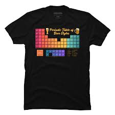 Porn nerd stickers unique designs jpg x Periodic table of