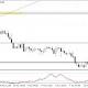 https://www.forexcrunch.com/eurusd-usdjpy-xauusd-ta-april-13-2017/