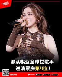 Sexinsex 邓紫棋|邓紫棋2014演唱会素材图片下载-素材编号13348675-素材天下图库