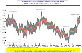 gallerynova.se lsm 04 13|Sheets of Love - BIANCA BEAUCHAMP Latex Fetish Photos, Videos + Onlyfans