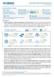 pacific girls　470|早見沙織 - Wikipedia