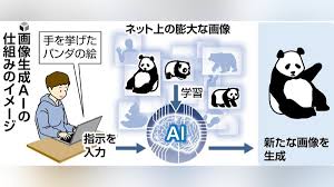 洋ショタ　ちんこ|森下 翔太 Shota Morishita (@shota.morishita0814) • Instagram photos and videos