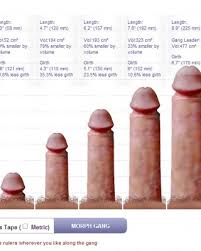 Dick size jpg x Dick size