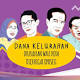 Diusulkan Wali Kota - Dicurigai Oposisi - Detikcom (Siaran Pers)