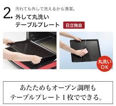 tokyo hot e774|Gotanda Fisherman's Bar Online reservation | Shinagawa-ku, Tokyo | Spanish  | AutoReserve