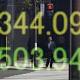 Asian shares rise, taking cue from Wall Street 