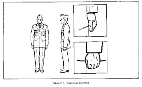 Basic Etiquette of the U.S. Army | Thriving MS1 Year in Army ROTC