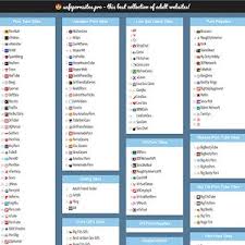 Best free porn sites ranked popularity the porn guy jpg x Best free sites