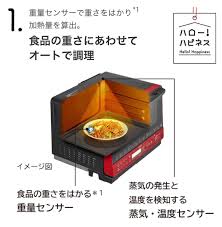 tokyo hot e774|チサン イン 横浜都筑, 横浜 を予約 - 宿泊客による口コミと料金 | ホテルズドットコム