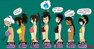 Azula avatar the last airbender and more drawn mrpotatoparty bleachbooru jpg x Avatar the last airbender