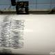 Gempa 5,4 SR Guncang Denpasar - Detikcom (Siaran Pers)
