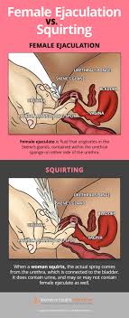 Squirting the female ejaculation blessing and curse as well jpg x Squirt female ejaculation