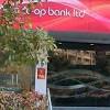 New India Co-operative Bank