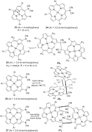Han Chae-ah fakenude|Preparation of Multilayered Core–Shell Fe3O4-SnO2-C Nanoparticles via  Polymeric/Silane–Amino Functionalization