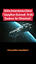 Kara Delikler: Gizemli ve Büyüleyici Uzay Canavarları ile ilgili video