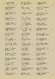 imoto  Momo shiina 4|柊人 (@shutookinawa) • Instagram photos and videos