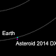 Asteroid passes close by Earth