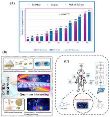 Han Chae-ah fakenude|Advancing cancer treatments: The role of oligonucleotide-based therapies in  driving progress: Molecular Therapy Nucleic Acids