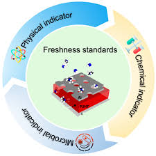 korea hong soo ah porn fake|The determinants of COVID-19 morbidity and mortality across countries |  Scientific Reports