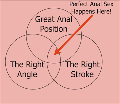 Anal sex health risks jpg x Anal sex health risks