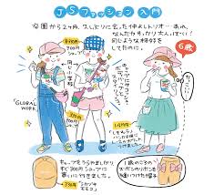 ＪＳ小学生高学年　パンチラ|おすすめは、スカートに見... | Aika