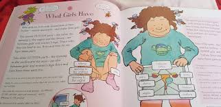 child vulva|What really happens to your vagina when you give birth | The Independent |  The Independent