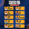 News source: NBA.com