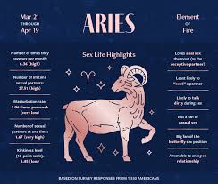 Astrology and sex what your sign tells you jpg x Sex position astrology