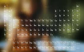 D mnafsre mnykteuqg ye rezxplgi jpg x Periodic table of