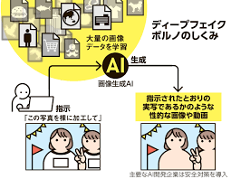 ai レイプ|Amazon.co.jp: 凶愛 デートレイプ [DVD] : 天使もえ, 神谷哲太, 谷川みゆき, 福咲れん, 椋田涼, 中村史彦, 細川美央,  高坂和弘, 木部公亮: DVD