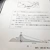 共通テスト、数学Ⅰ・Aの予想点引き下げ 駿台・ベネッセ