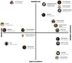 imperia-of-hentai|On submissive white haired femboy skitarii. : r/tumblr