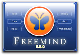 Image result for freemind