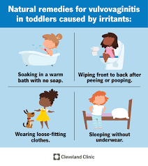 child vagina|Imperforate hymen presenting as vaginal cyst in a 16-month-old child –  considerations for an early diagnosis | Semantic Scholar