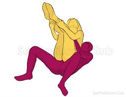 Washing machine sex position illustration jpg x Freaky sex positions