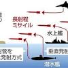 トマホーク