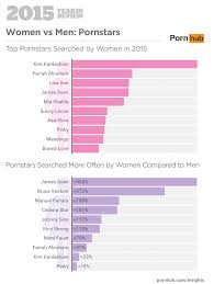 Man woman fight porn tube videos at youjizz jpg x Woman vs man