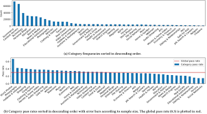 cdx img.web.archive porn 56|NeurIPS Poster Consent in Crisis: The Rapid Decline of the AI Data Commons