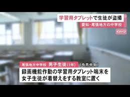 小学生　着替え 盗撮|スクール水着 男の子 インナーつき 腰ヒモなし UVカット 紫外線対策 UPF50+ ストレッチ素材 盗撮防止 着替え らく 小学生 こども –  すててこねっと本店