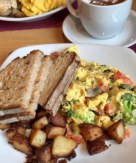 Uncommon Grounds by null