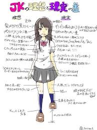 女子高生　陰毛|池袋】10代大学生【女子】にアンダーヘアに関する調査をした結果 - YouTube